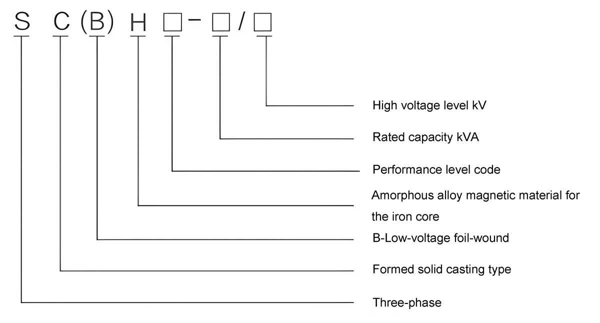 Amorphous Alloy Dry Type Transformer Model