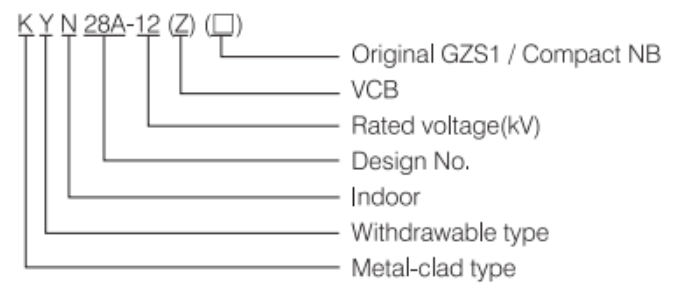 Indoor-AC-Metal-Clad-Intermediate-Switchgear-002