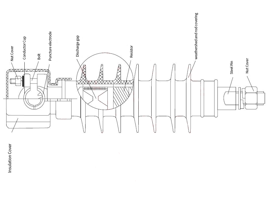 Lightning-Protection-Composite-Insulator-002