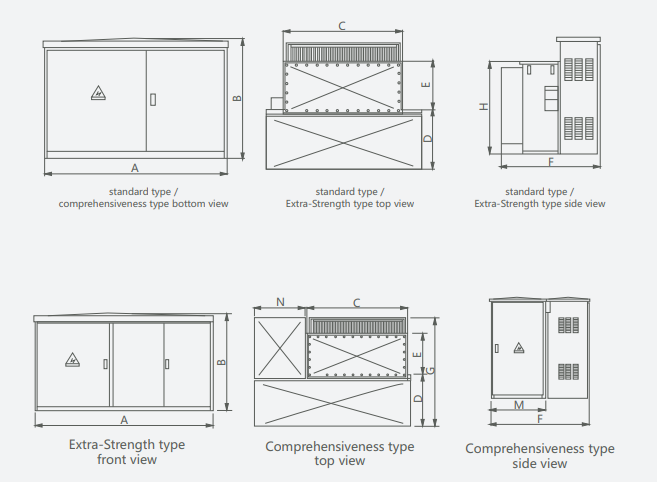 Outdoor Prefabricated Substation (US)