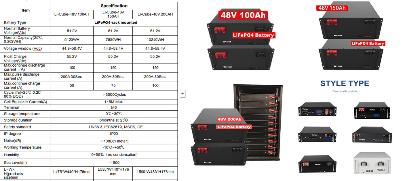 LiFePO4-rack-mounted-diagram-01