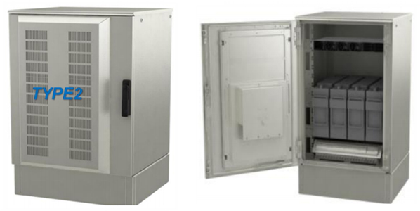 Outdoor-Network-cabinet-type2-001